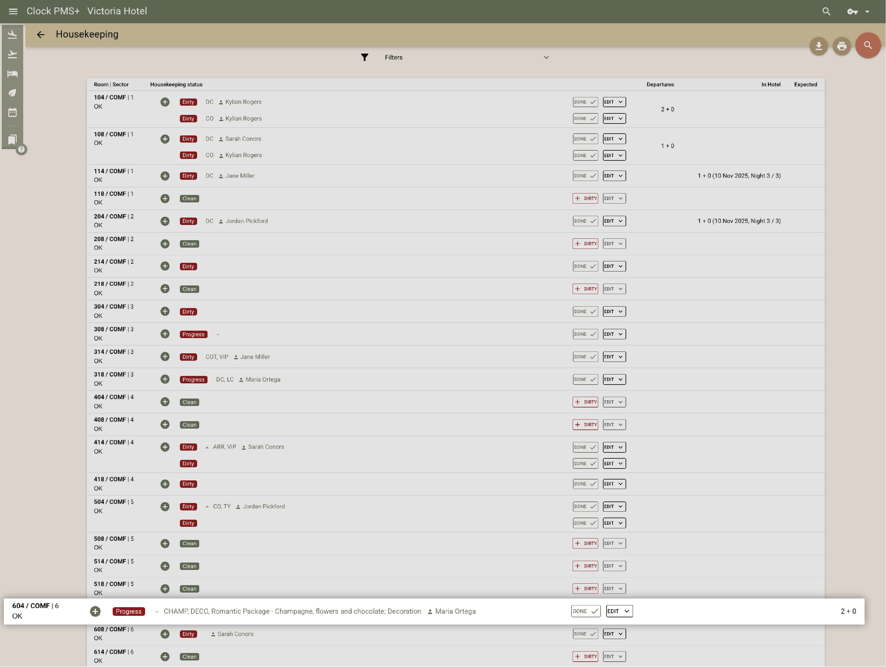 Add custom housekeeping loads from rate plans or packages