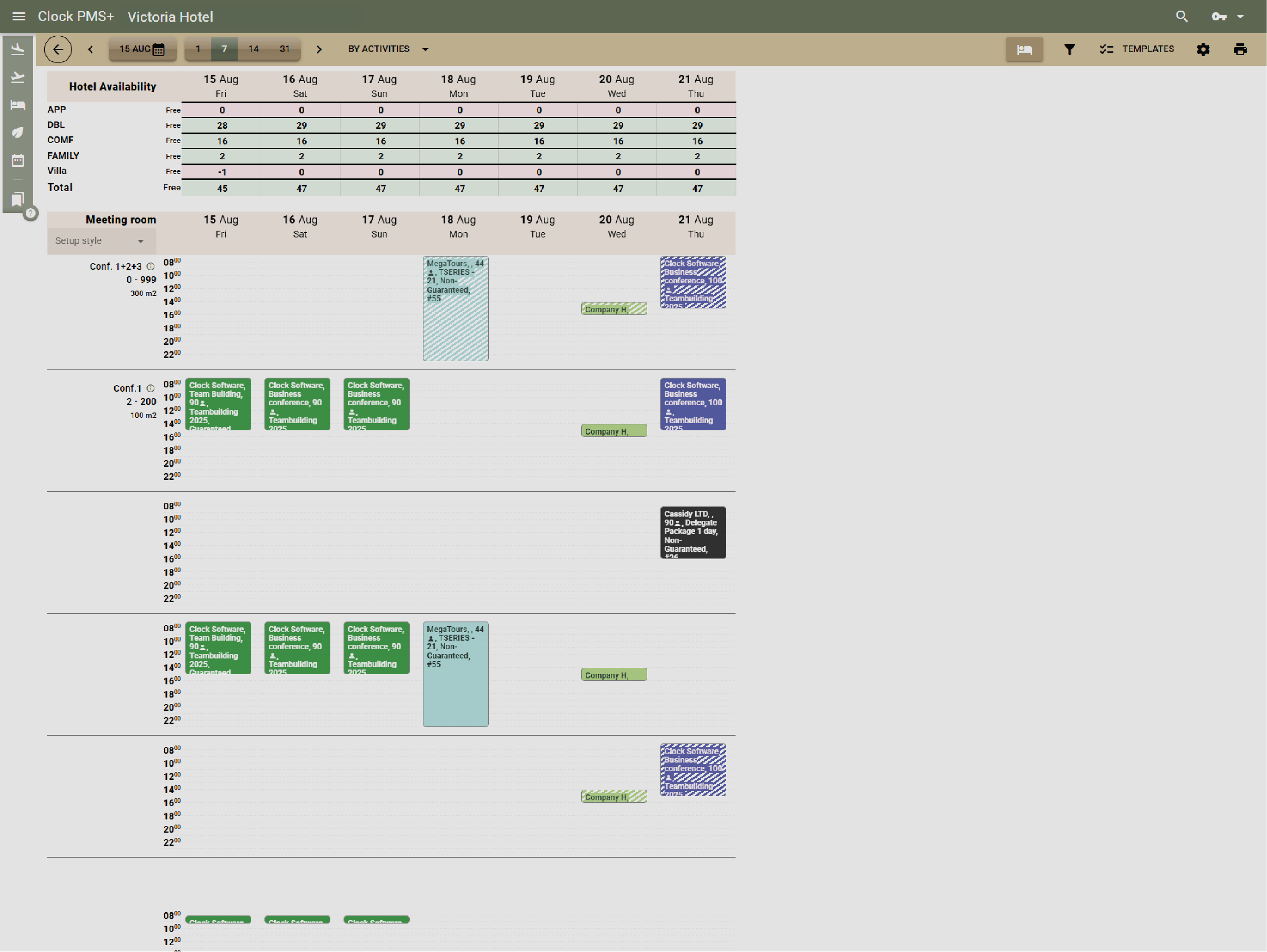 Find availability for everything in one place