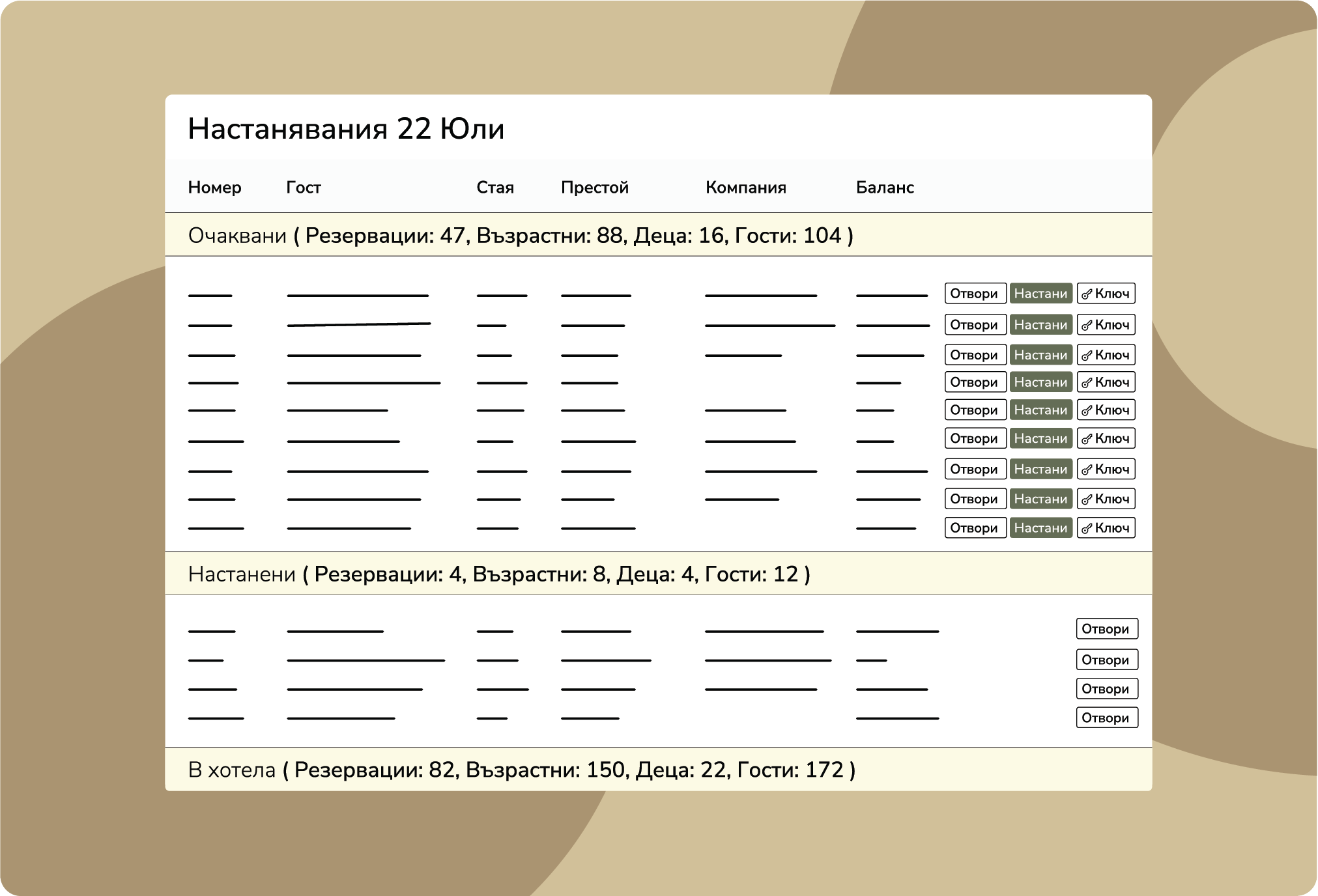 Подгответе и осигурете отличен престой