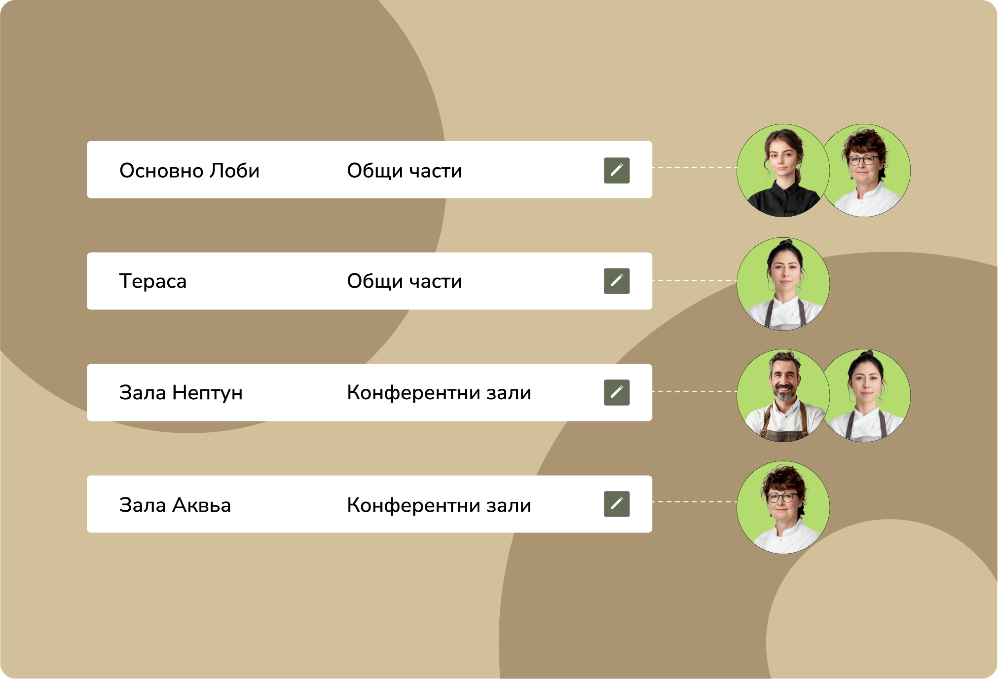 Управлявайте всички пространства, не само хотелските стаи