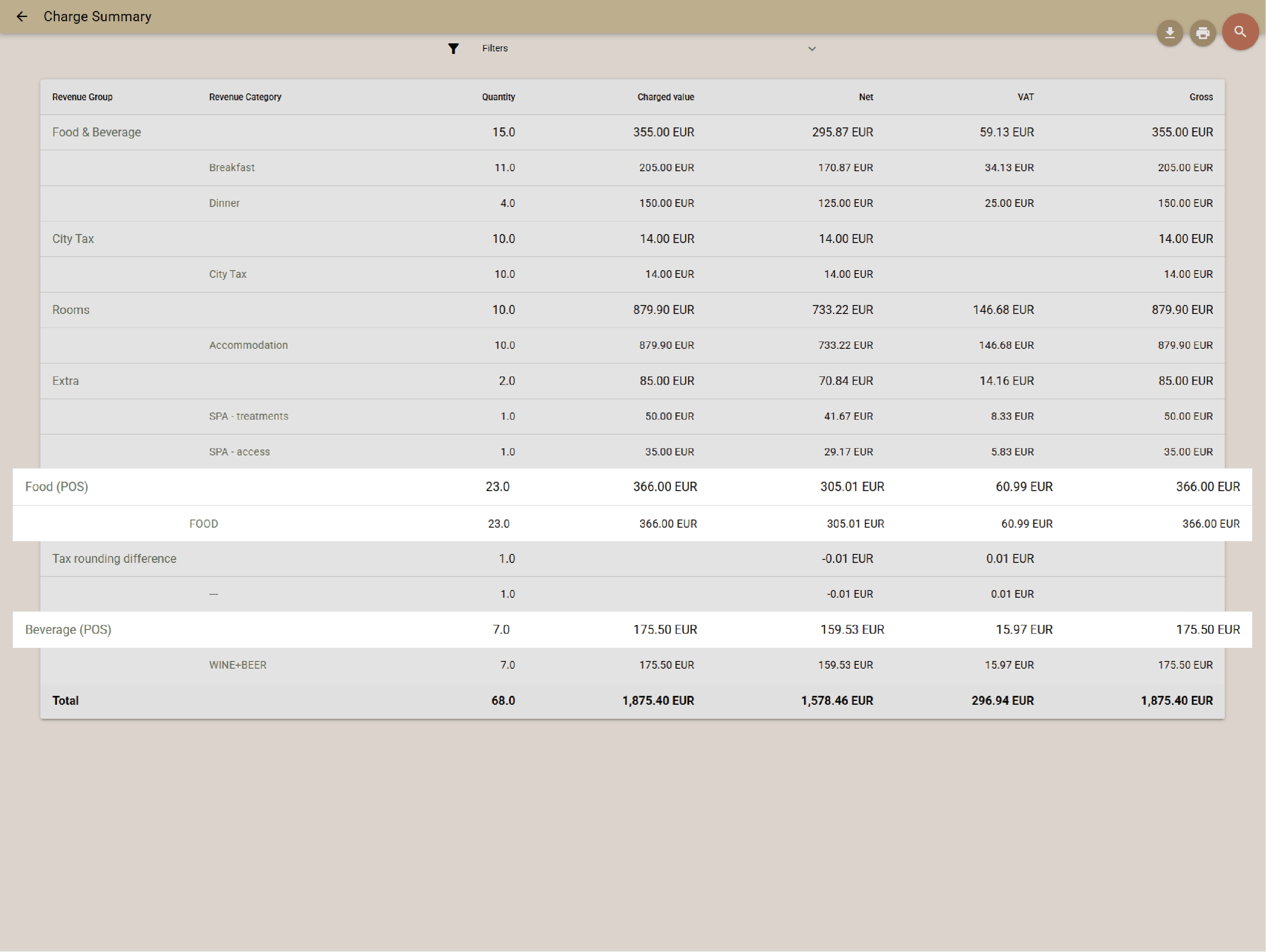 Keep everything at one