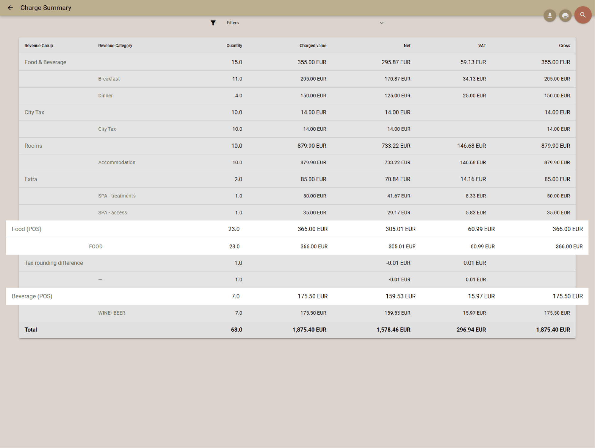 Keep everything at one