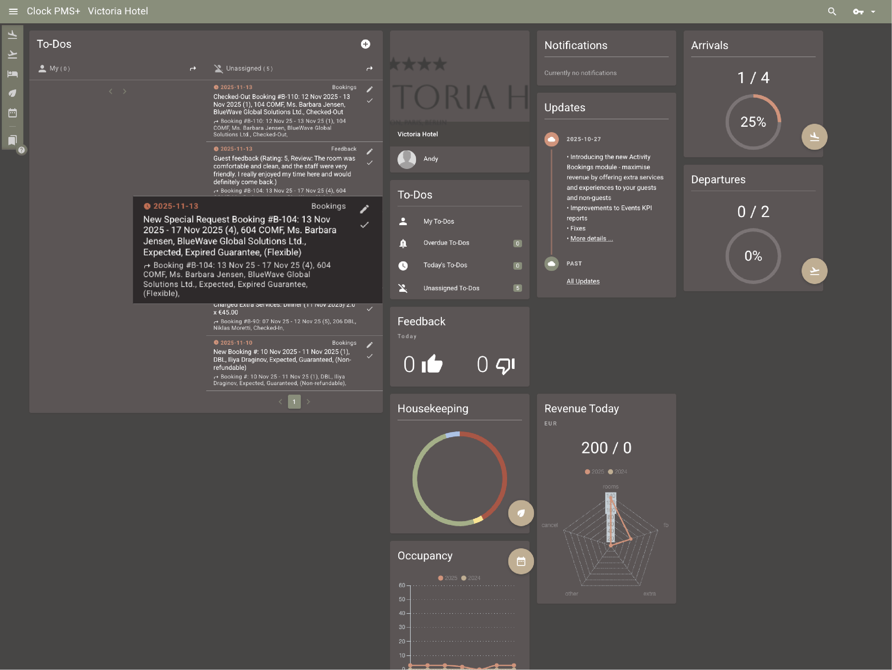 Keep everything unified 2 of 2