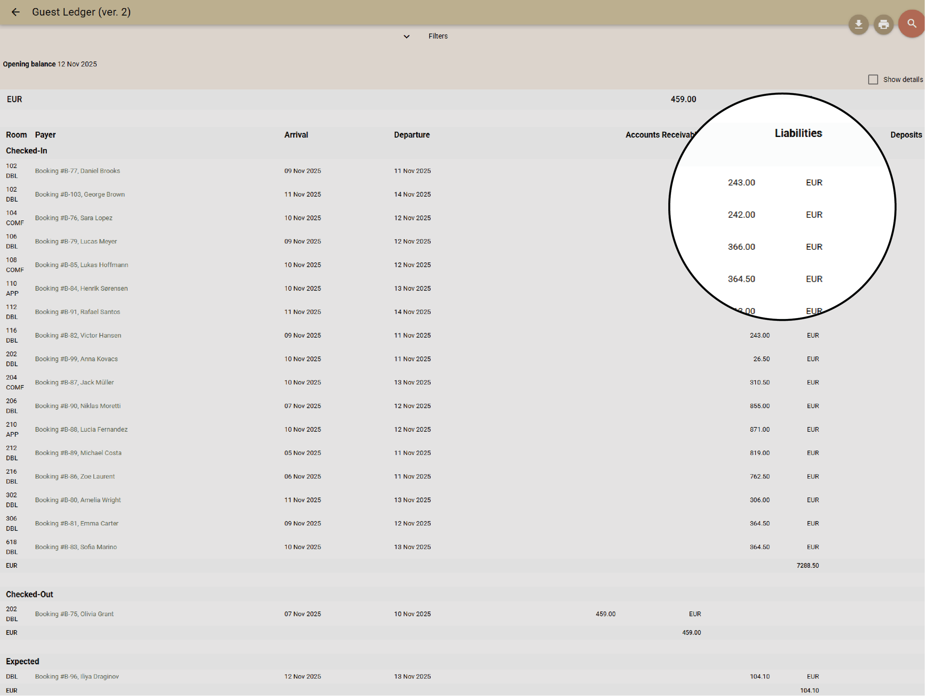 Keep revenue and ledgers always right 2 of 2