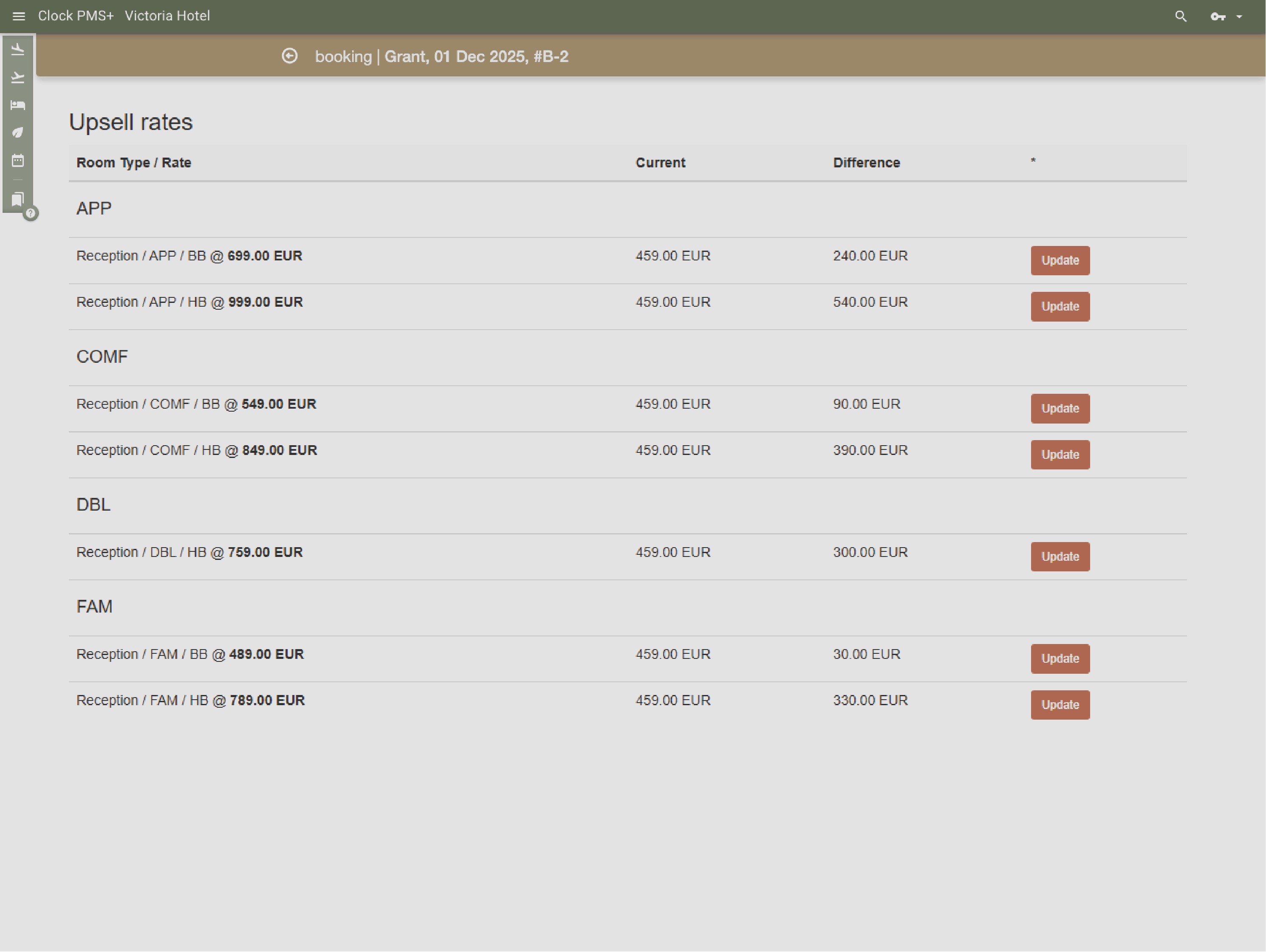Manage room upgrades effortlessly 2 of 5