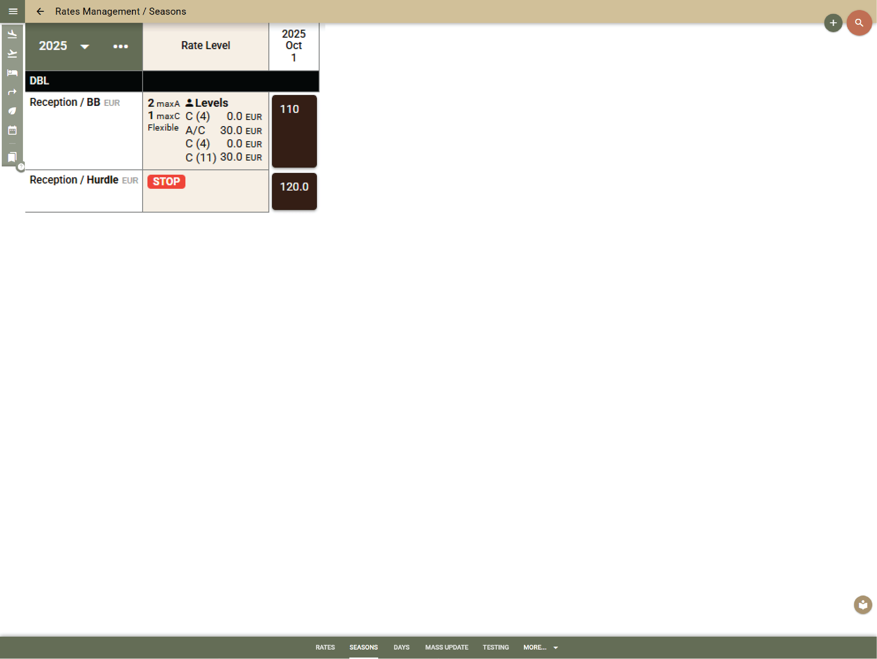 Protect your floor with Hurdle Rates 2 of 3