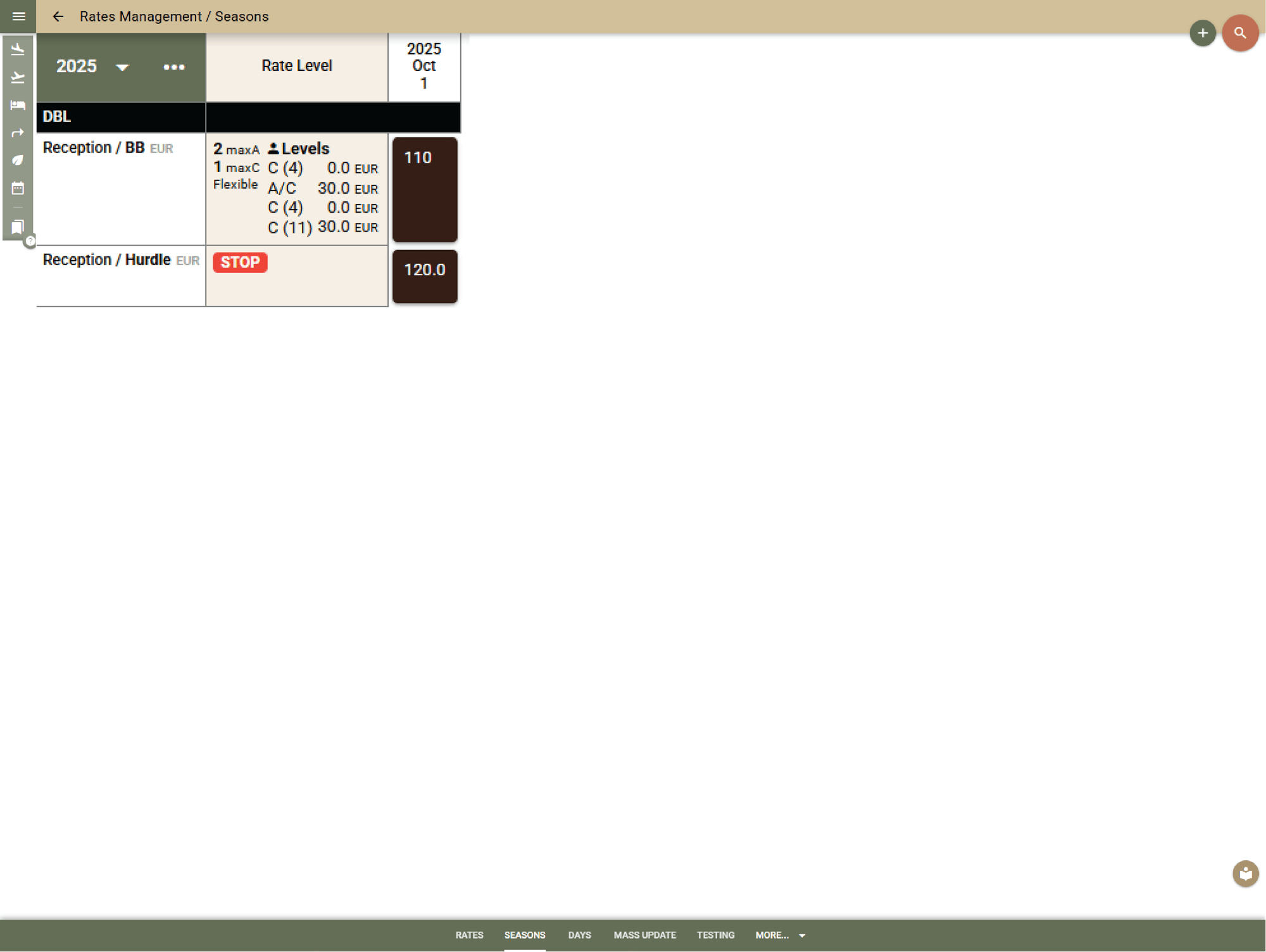 Protect your floor with Hurdle Rates 2 of 3