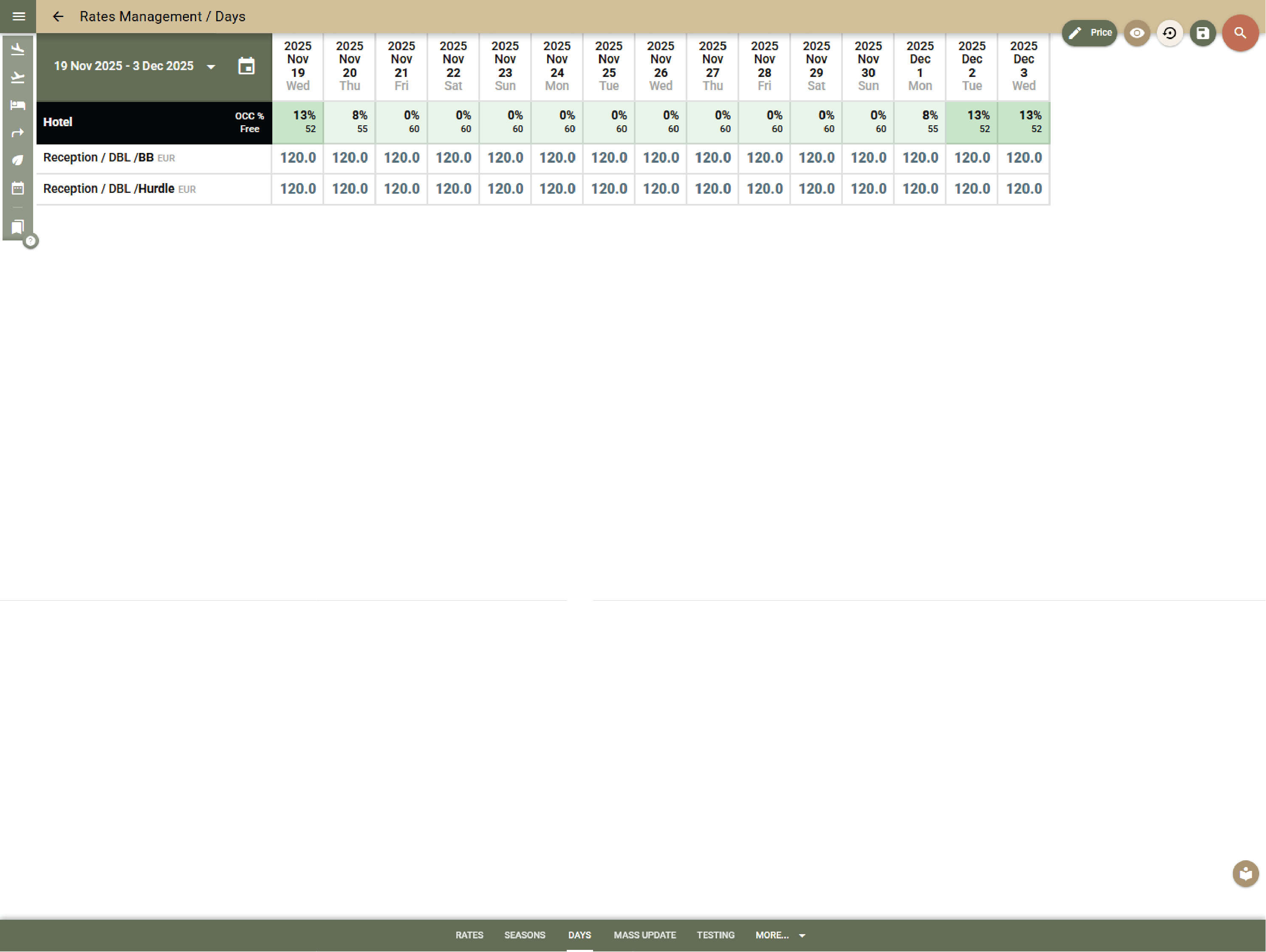 Protect your floor with Hurdle Rates 3 of 3