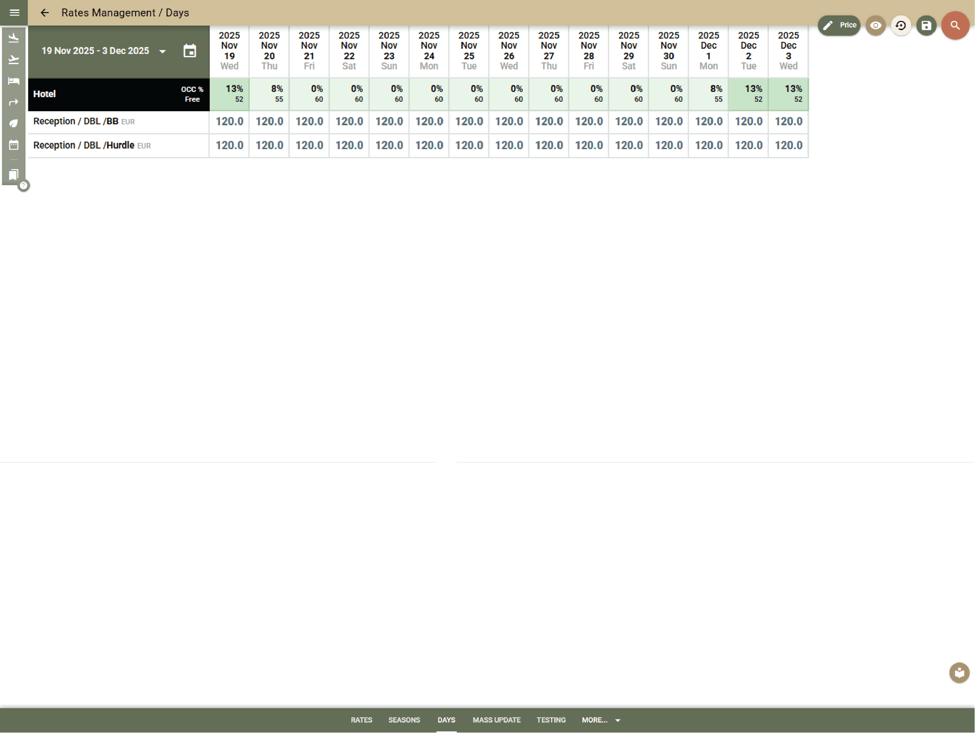 Protect your floor with Hurdle Rates 3 of 3