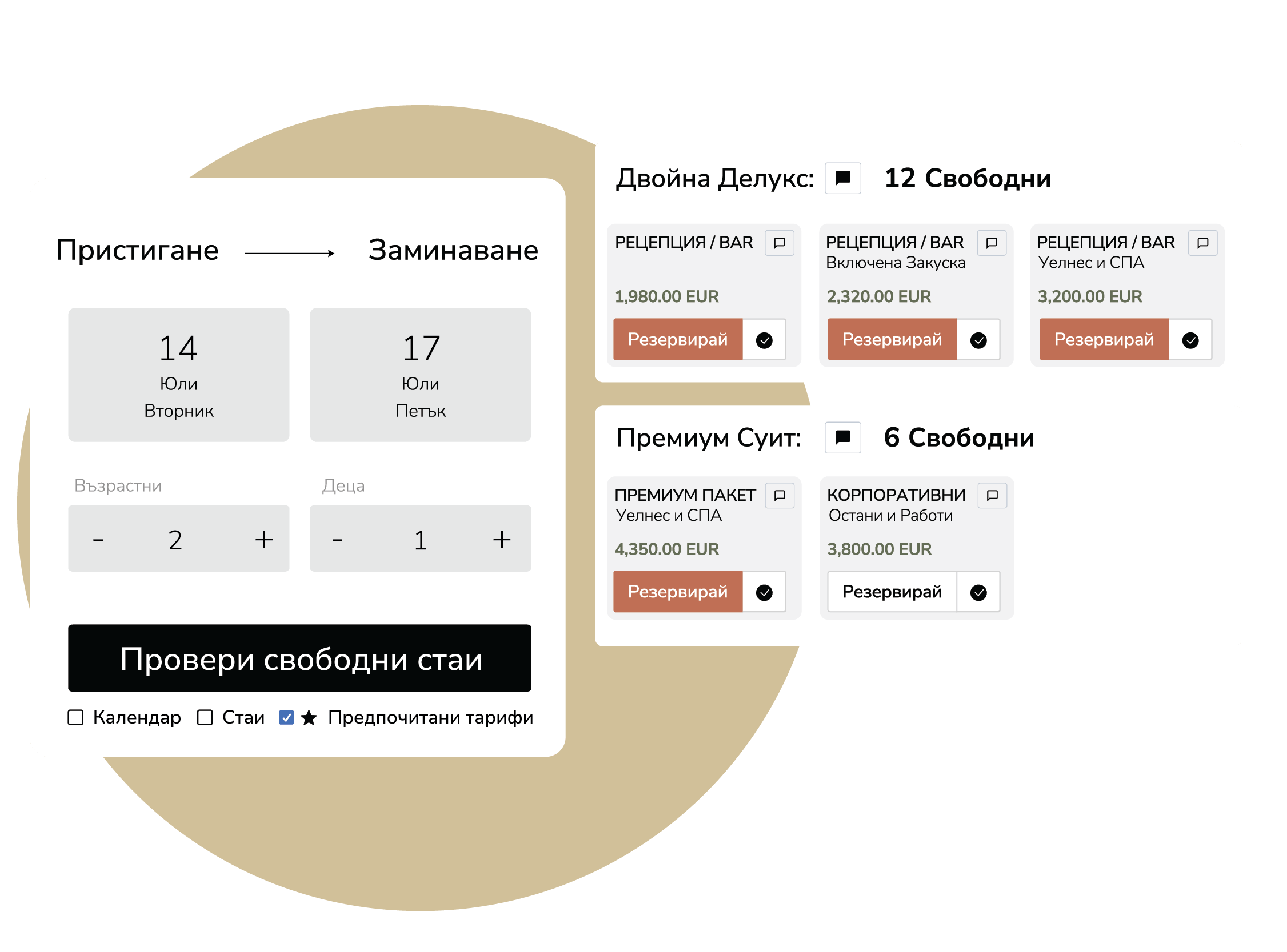 Умен начин за ефективно управление на резервациите