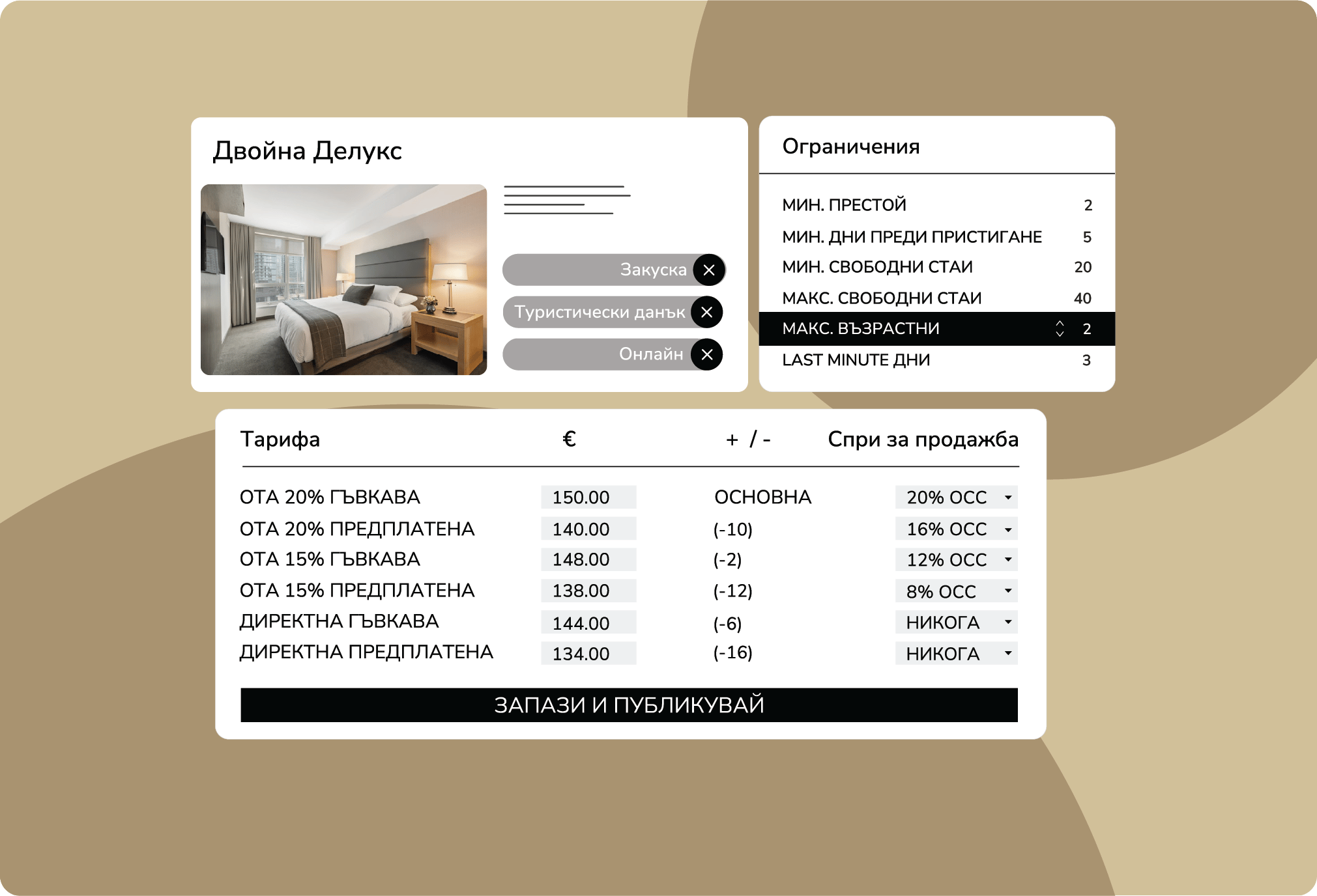 Отключете нови възможности за приходи, съобразени с вашите гости