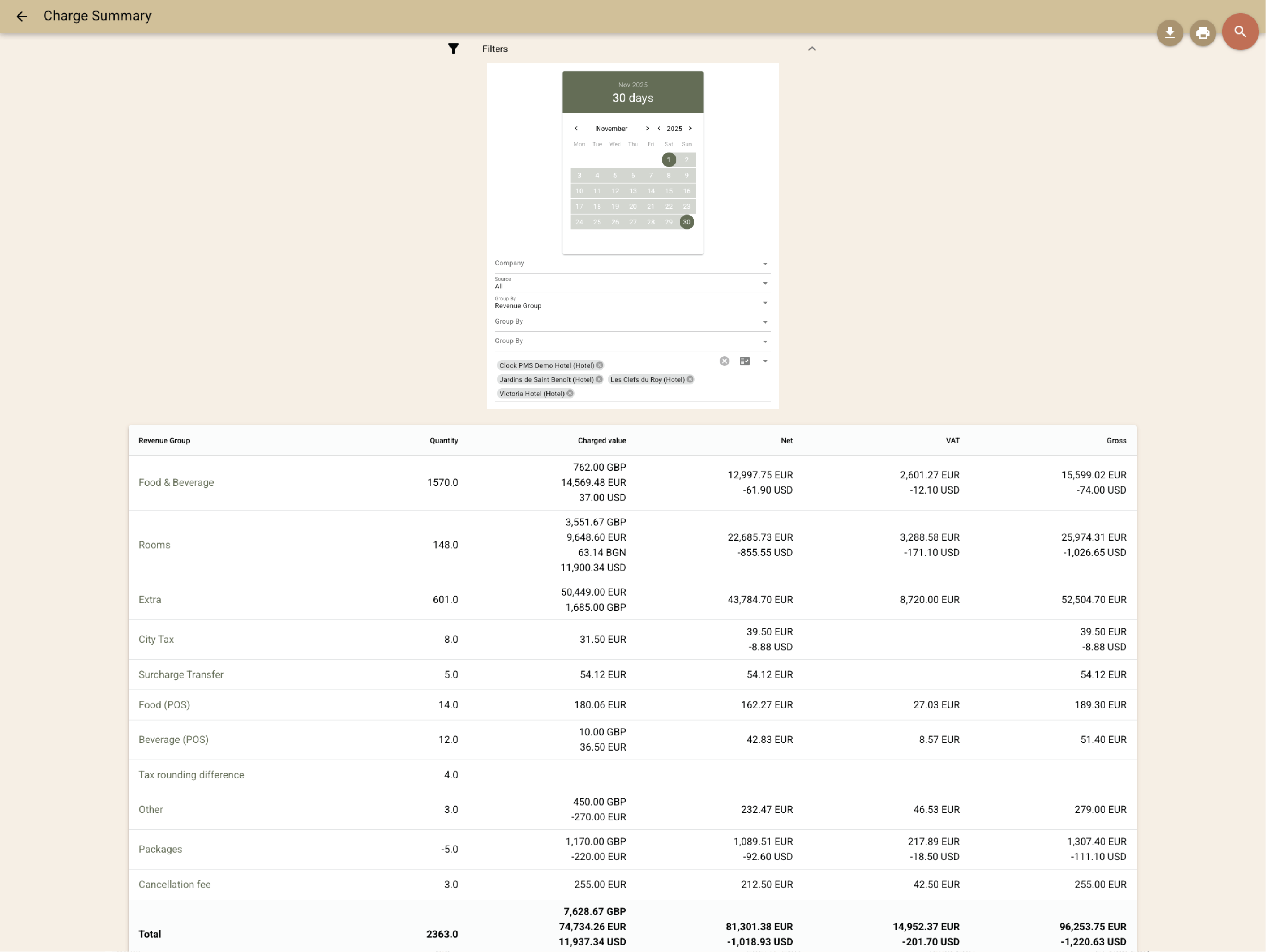 Run standard reporting consistently across the group 1 of 2