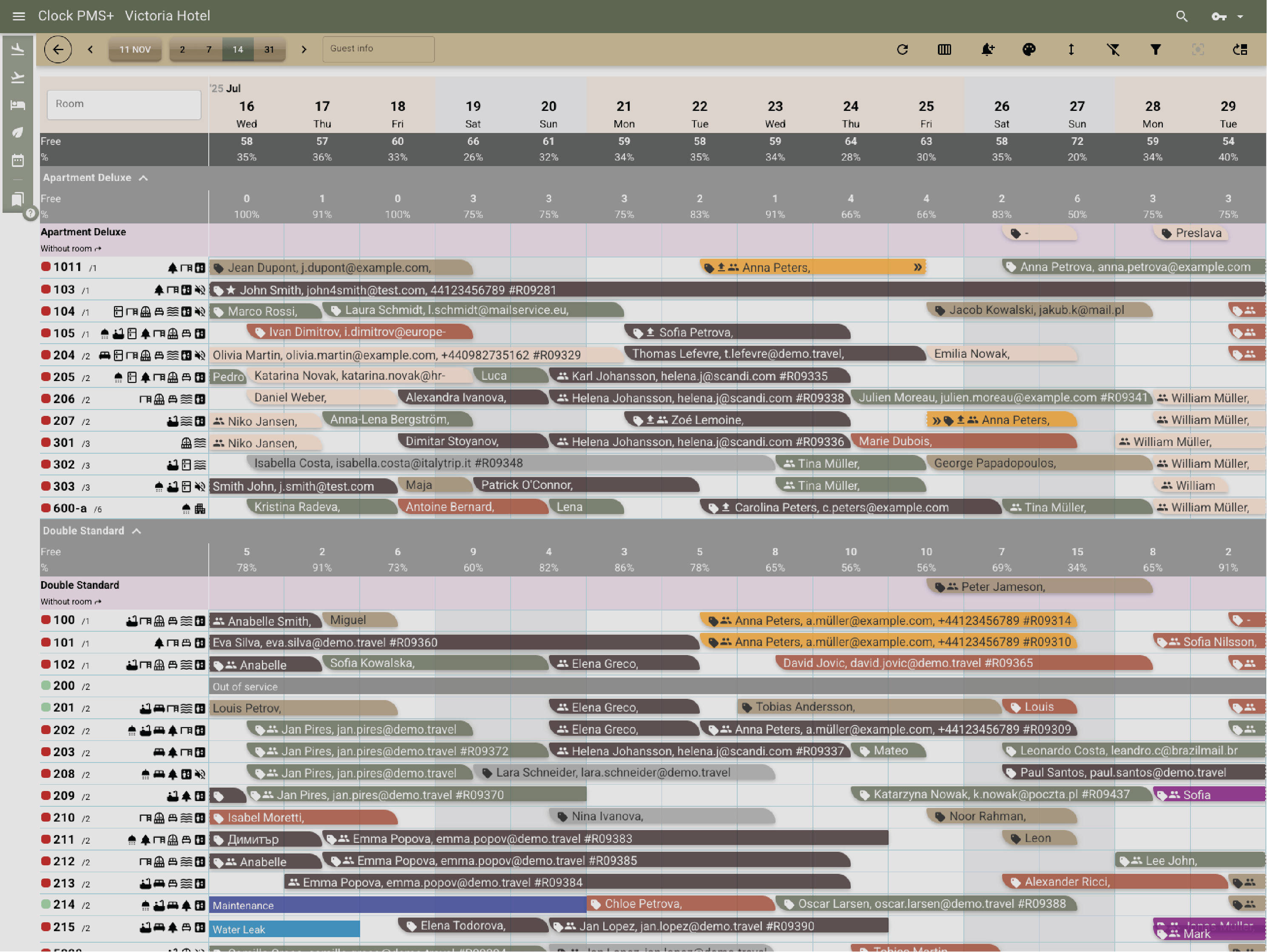 Run your day from the room calendar