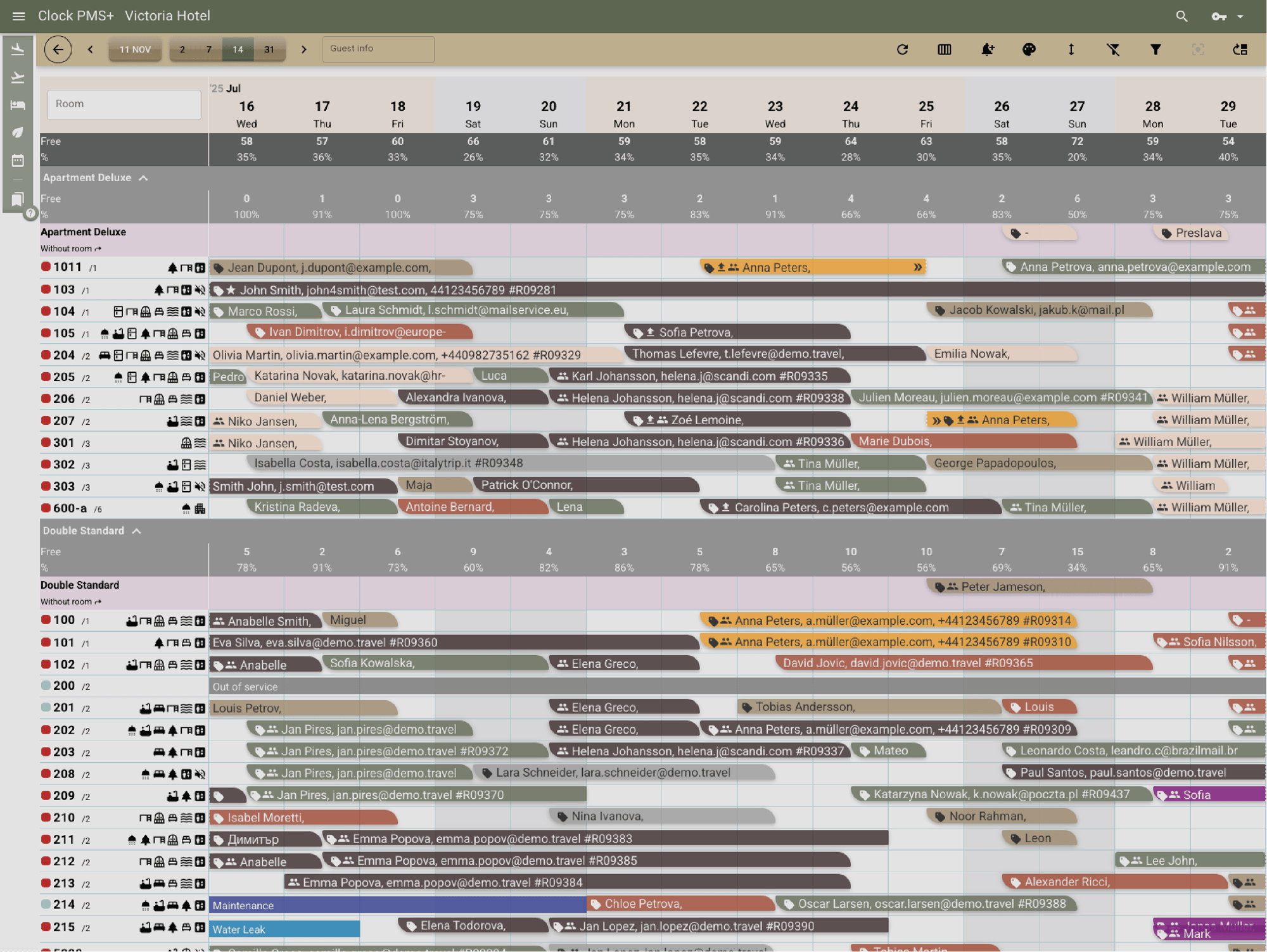 Run your day from the room calendar