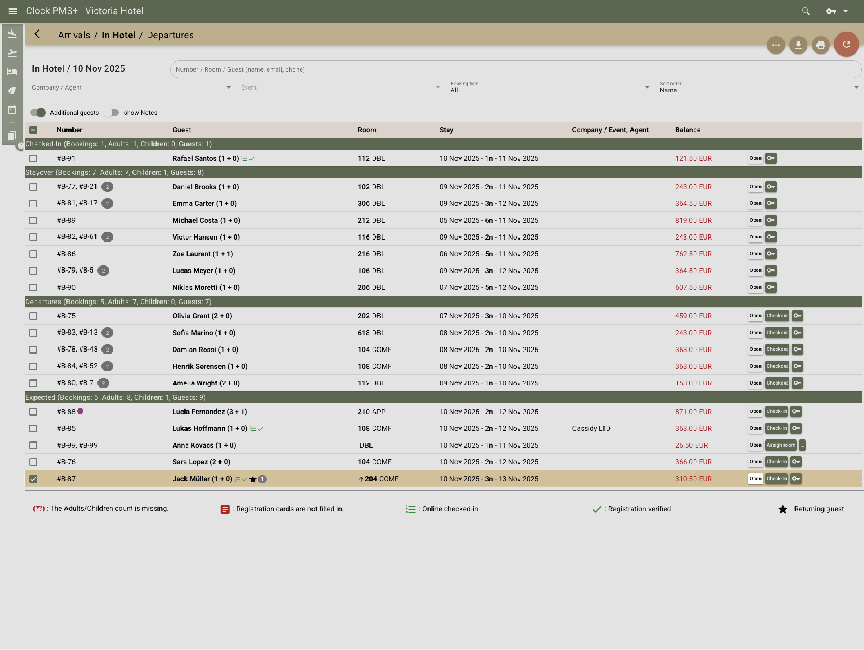 See your day clearly