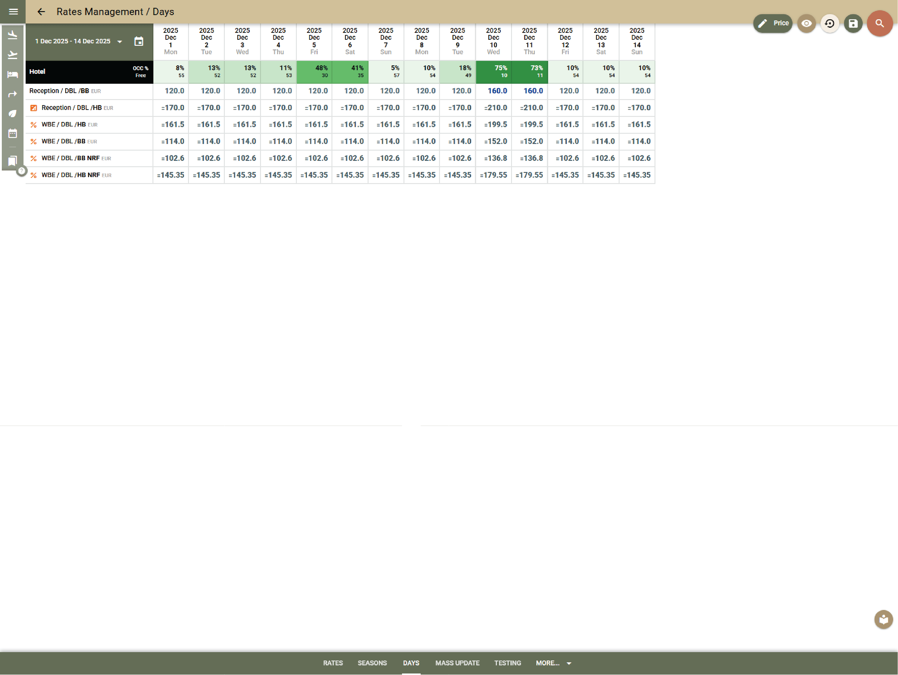 Simple or sophisticated — your call 2 of 2
