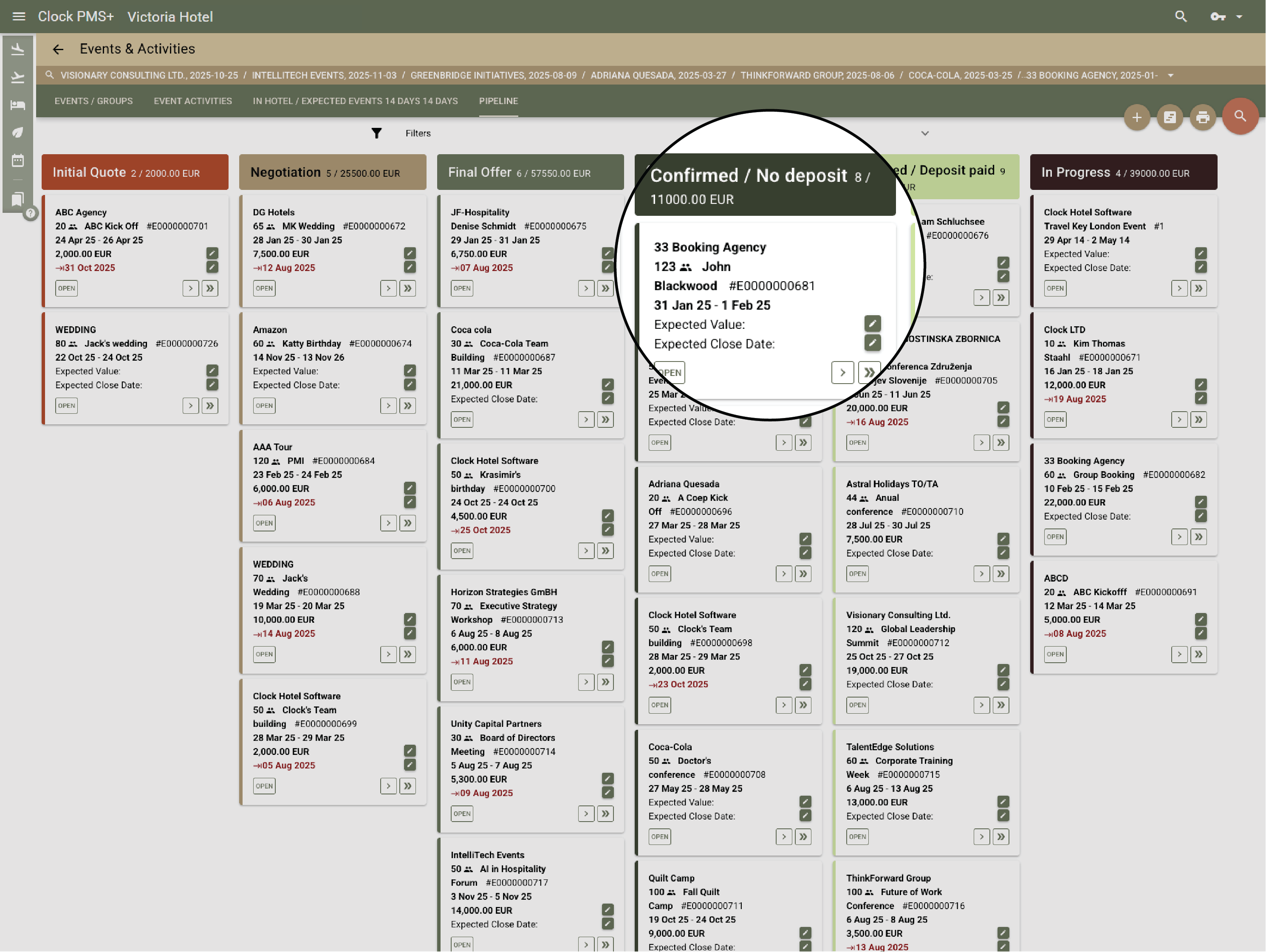 Track your sales pipeline