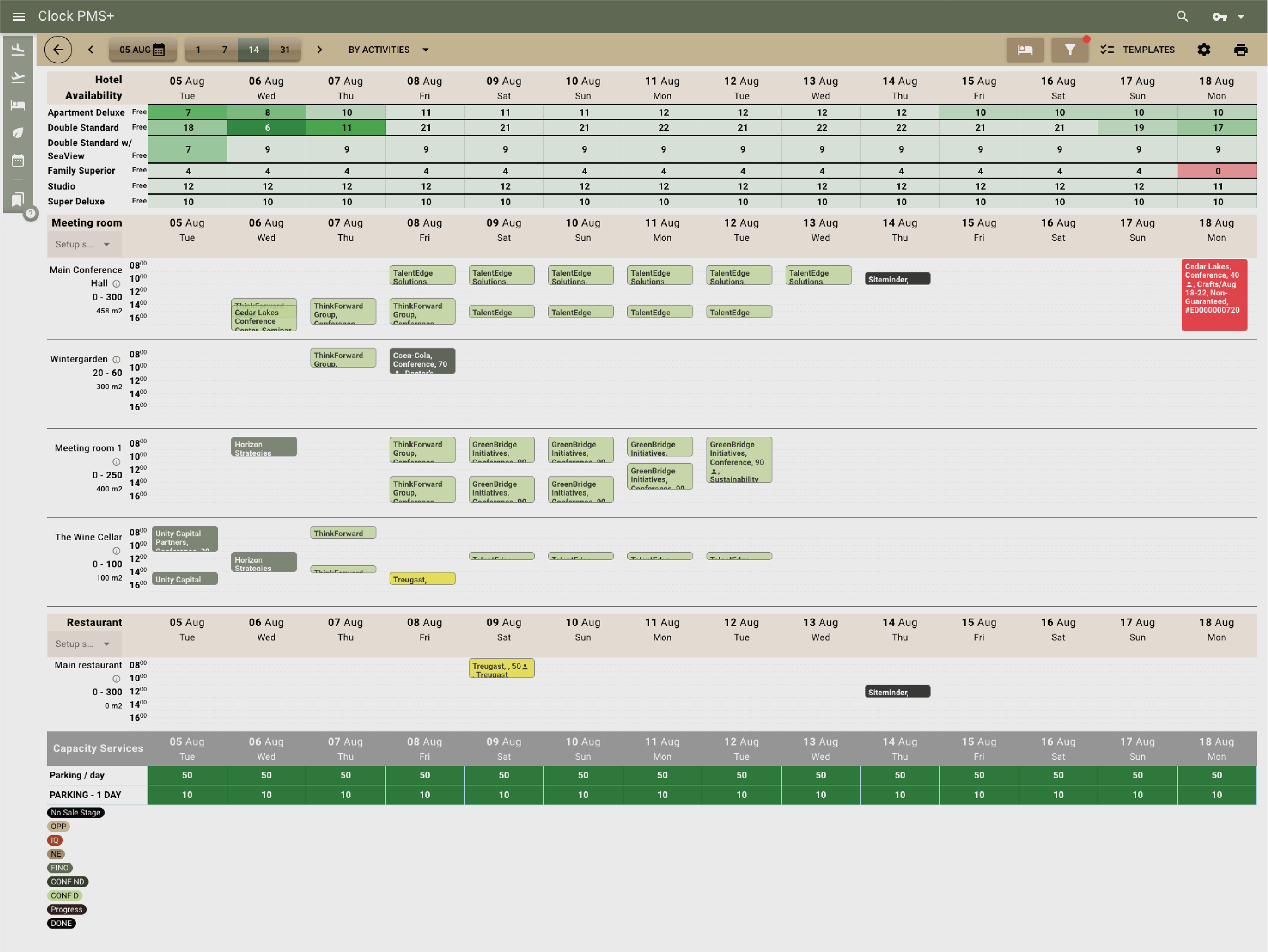 Check all availability at once across rooms, venues, and extras.