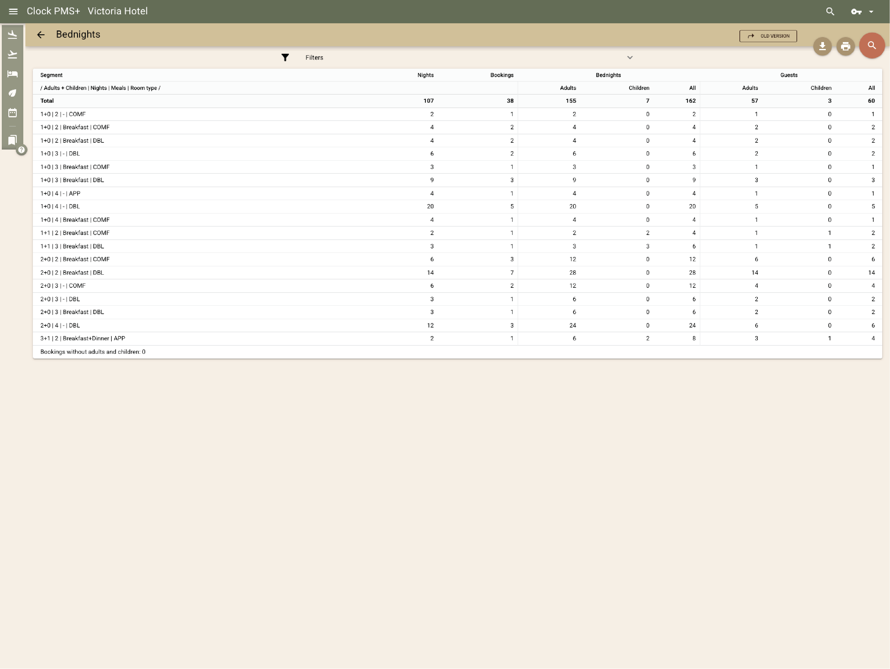 Use reporting that reflects resort operations 4 of 5