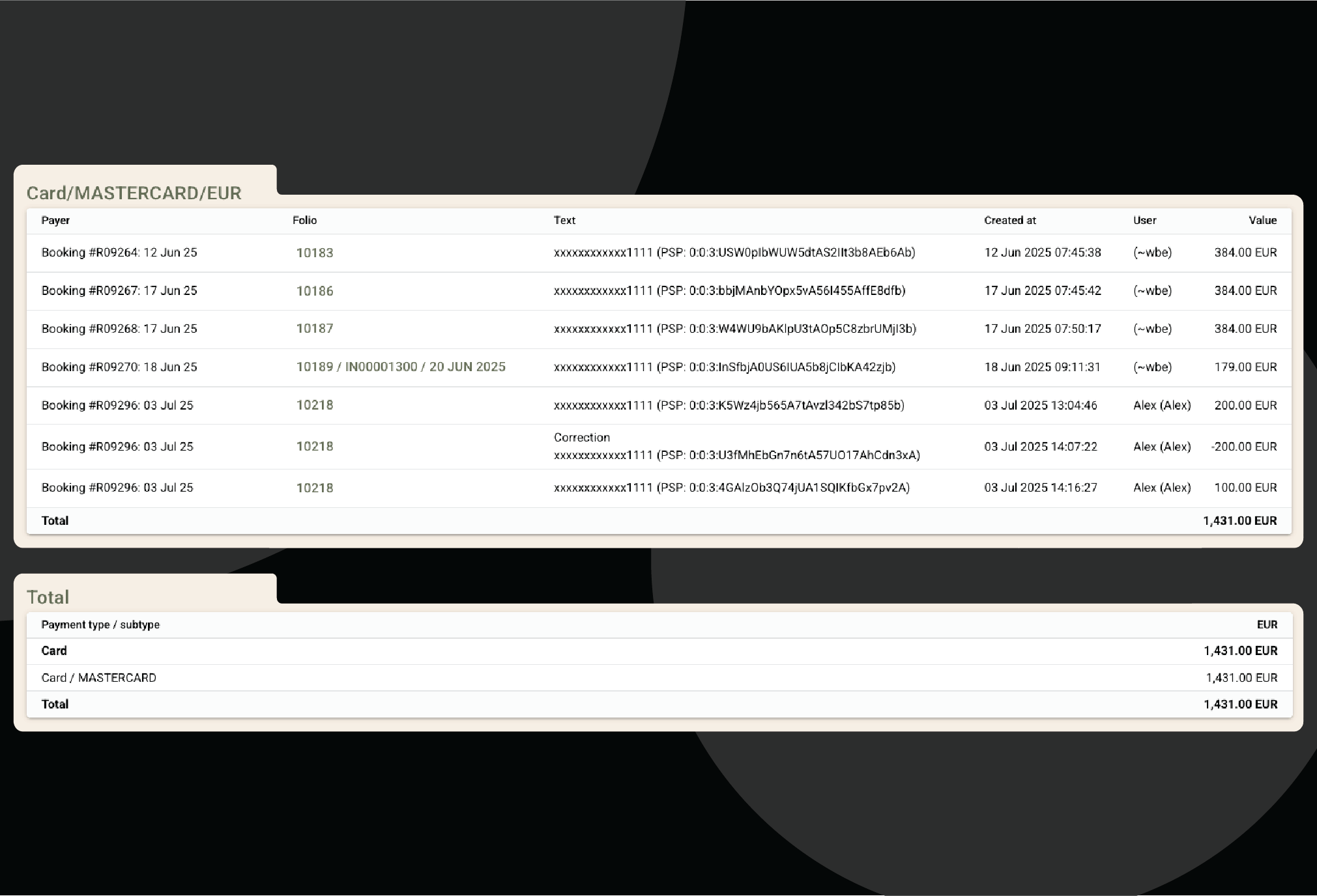 Behalten Sie Zahlungen jederzeit im Blick