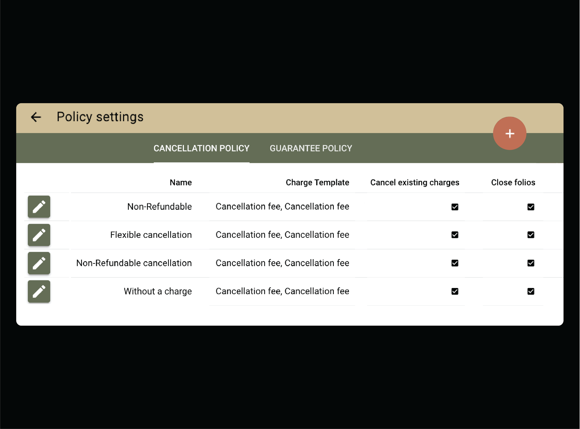 Verwalten von Stornogebühren