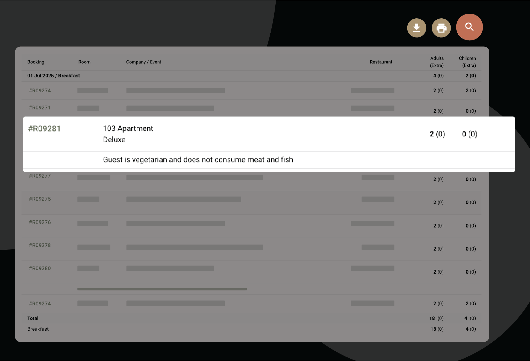 Gestalten Sie Gästewünsche und kulinarische Erlebnisse individuell