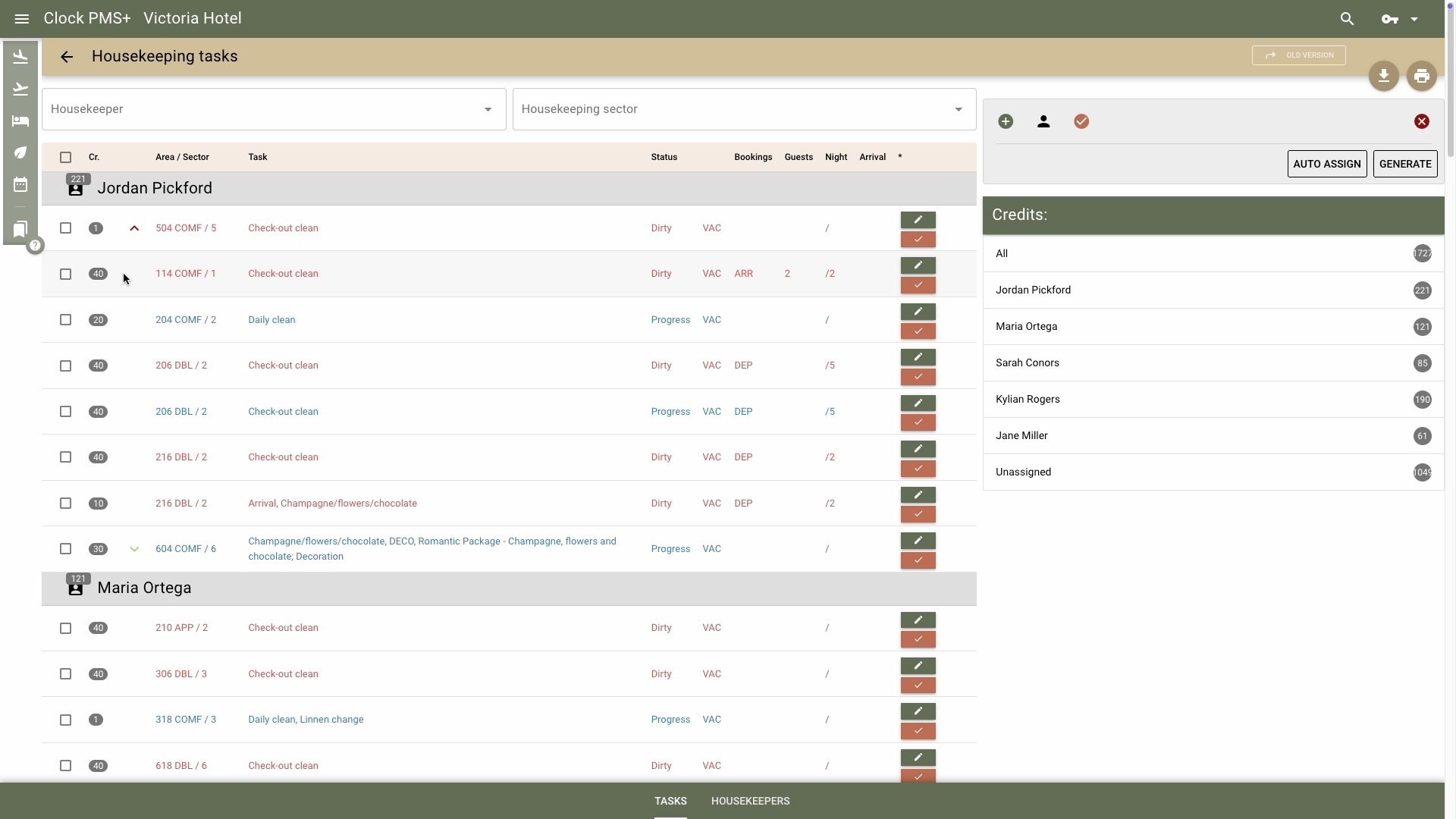 See how housekeeping actually works