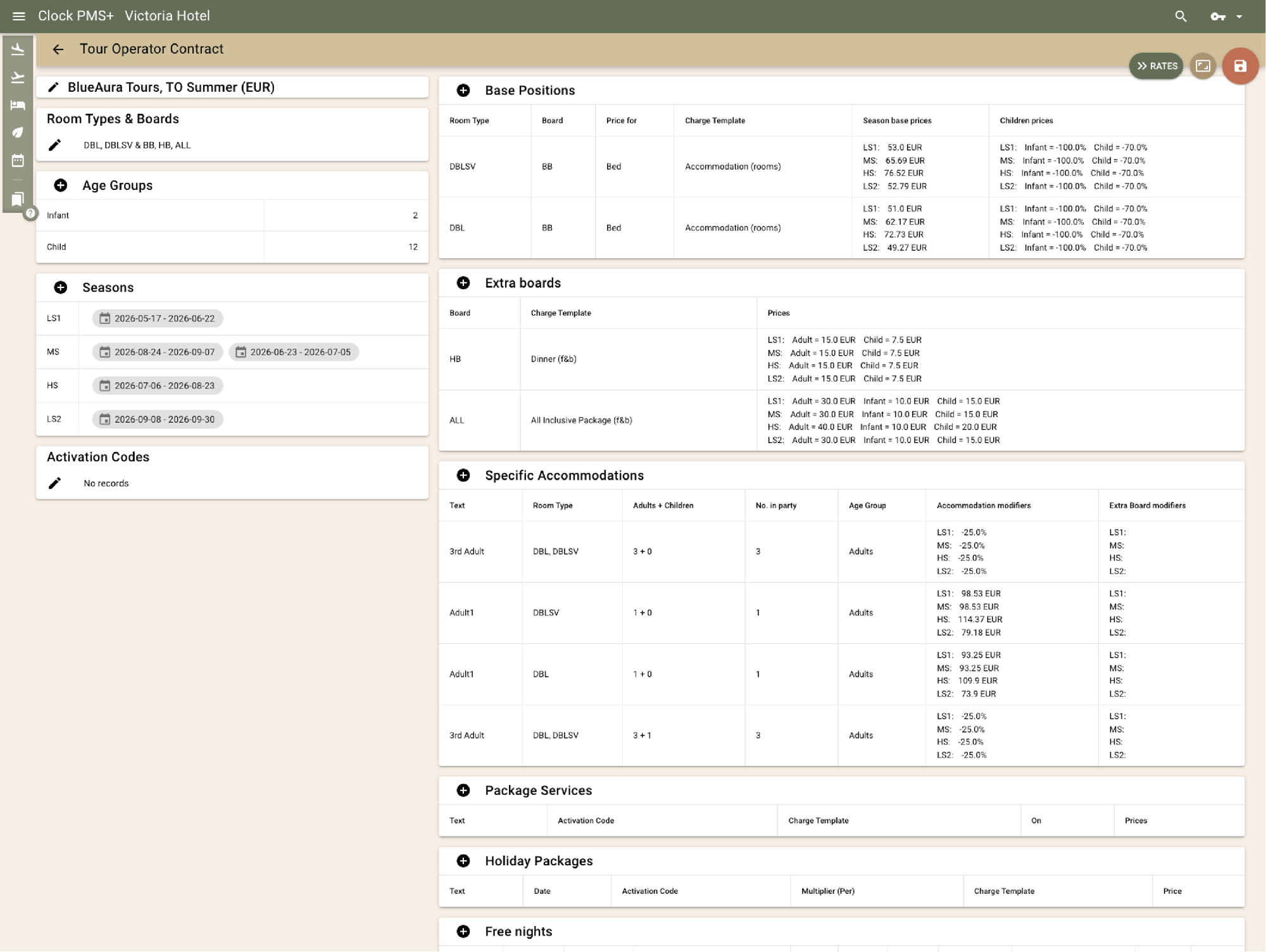 tour operators contracts